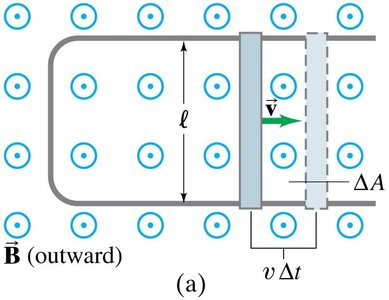 Moving conductor in a magnetic field