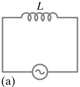 AC circuit with inductor