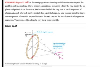 Ring of charge and field calculation