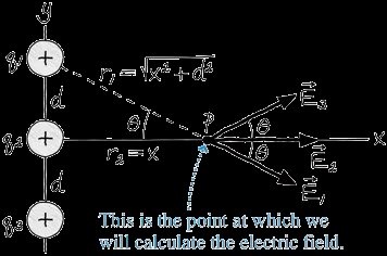 Electric field calculation for three point charges