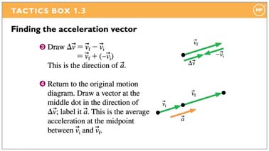 Finding the acceleration vector continued