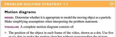 Complete motion diagram
