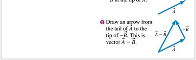 Vector subtraction tactics continued