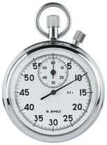 Stopwatch measuring time interval