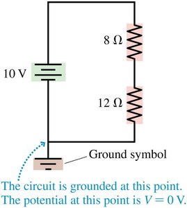 Ground symbol in circuit