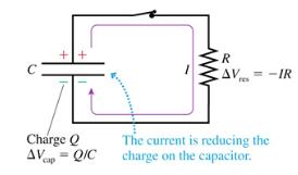 RC circuit time constant graph