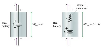Ideal and real battery comparison