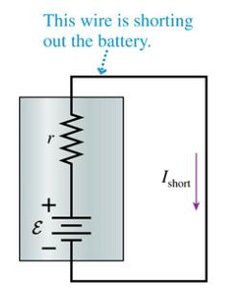 Short-circuited battery