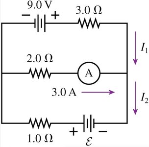 Example circuit for finding current and emf
