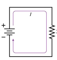 Simple series circuit with battery and resistor