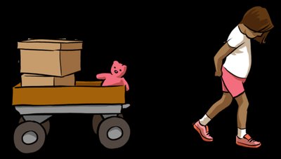 Diagram showing force, displacement, and angle for work calculation