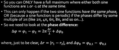 Interference equations