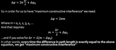 Phase difference in interference