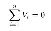 Kirchhoff's voltage rule equation