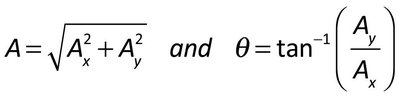Component equations and angle calculation.