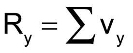 Vector addition example: Take a Hike.