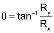 Resultant vector calculation.