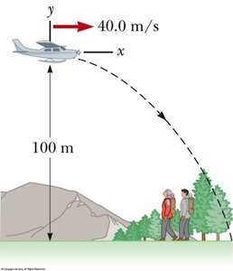 Rescue plane dropping package: projectile motion example.