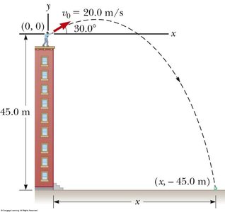 Projectile motion from a building: example problem.