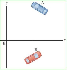 Two moving cars: frame of reference.