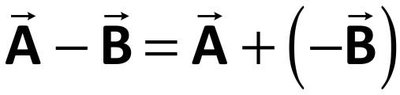 Vector subtraction.