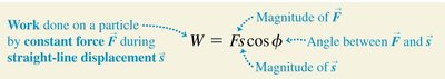 Work done by a constant force formula