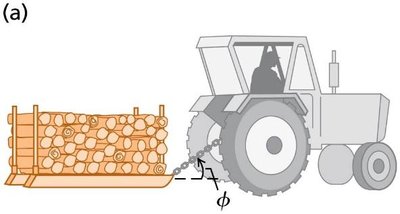 Calculation of work done by friction