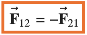 Newton's Third Law equation