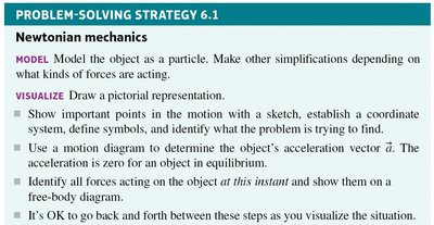 Problem-solving strategy for Newtonian mechanics