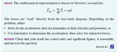 Solving Newton's second law problems