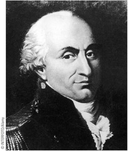 Coulomb's torsion balance and force diagrams