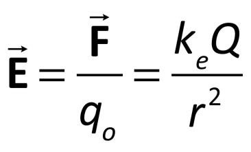Electric field equation