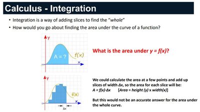 Integration: area under a curve