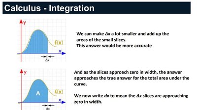 Integration: summing small slices