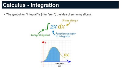 Integration: notation and example