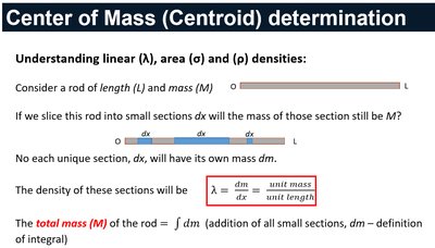Linear density and integration
