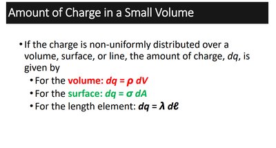Amount of charge in a small volume