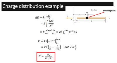 Charge distribution example: integration