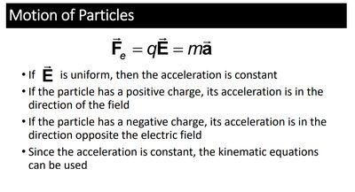 Equation for force and acceleration of charged particle