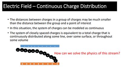 Continuous charge stream and modeling
