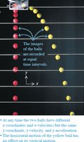 Dropped and thrown balls with separable x and y motion