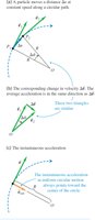 Average and instantaneous acceleration in circular motion