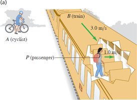 Relative velocity in two or three dimensions