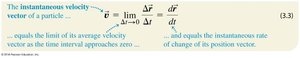 Equation for instantaneous velocity