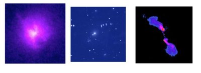 Hydra galaxy cluster in different wavelengths