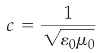 Energy density in EM wave