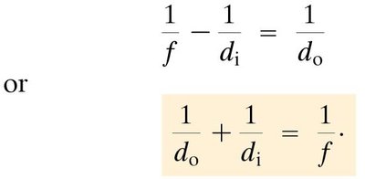 Thin lens equation