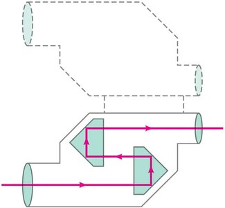 Binoculars using total internal reflection
