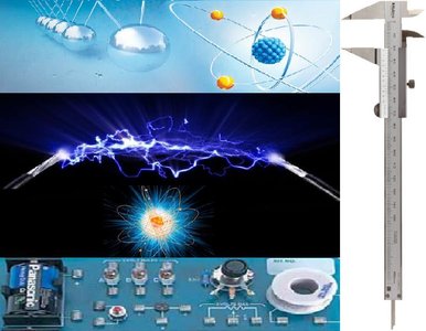 Collage of physics concepts and a caliper