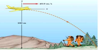 Projectile motion from a plane